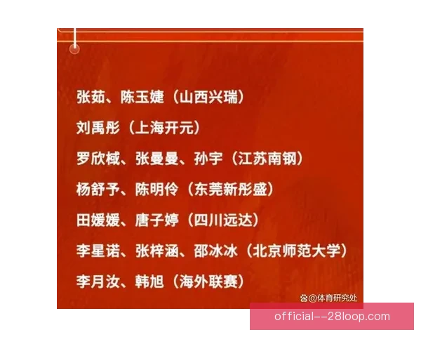 吉鲁告别AC米兰正式加盟美职联洛杉矶FC开启新征程
