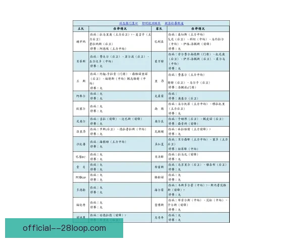 最新国家队伤停动态汇总不可不知的球员缺阵情况一览
